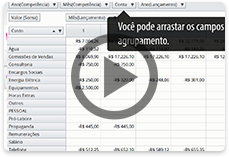 Pivot Table