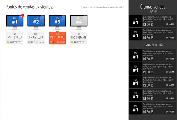 Tela de Ponto de Venda (PDV) - Imagem 15