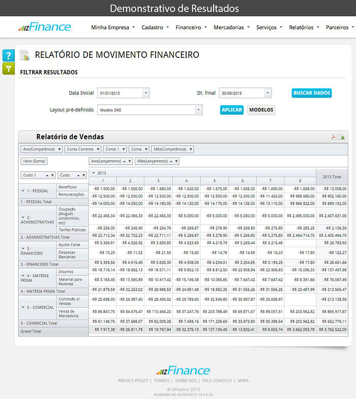 Tela de Relatório de Movimento Financeiro - Imagem 1
