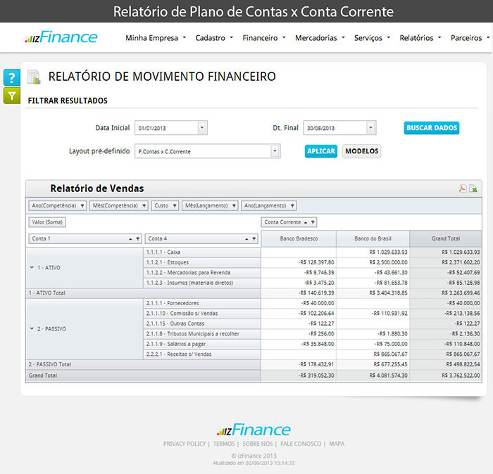 Tela de Relatório de Movimento Financeiro - Imagem 5