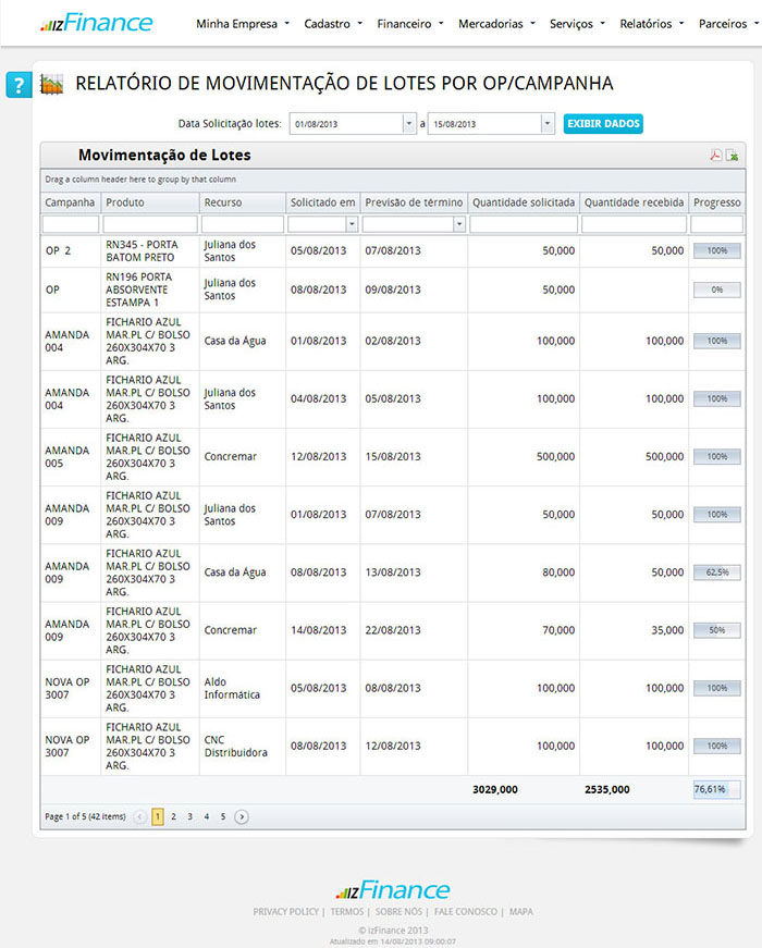 Tela de Lotes e Estoque - Imagem 1